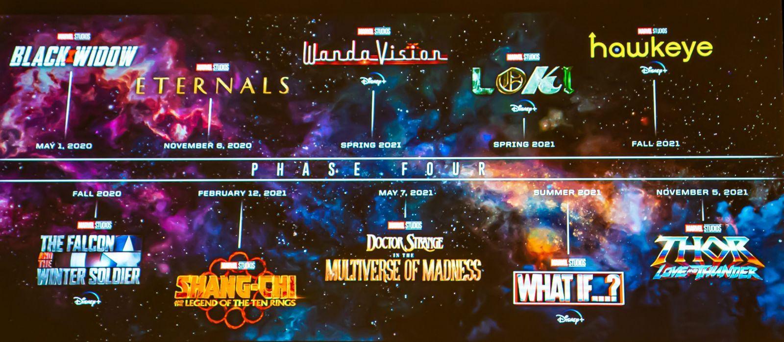 Хью Джекман вернётся к роли Россомахи 8 marvel phase 4 scaled 1