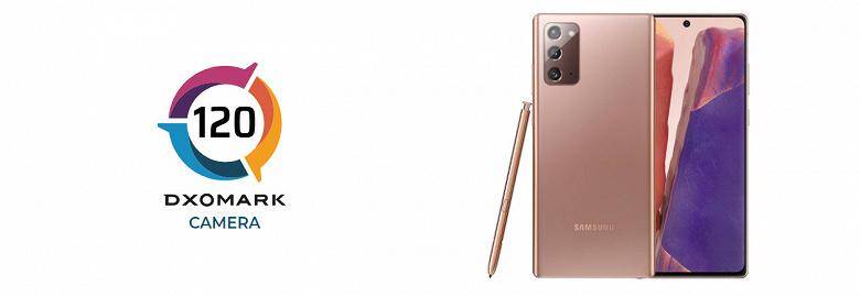 DxOMark протестировала камеру Samsung Galaxy Note20 3 Логотип DxOMark камеры с числом 120 и кольцом