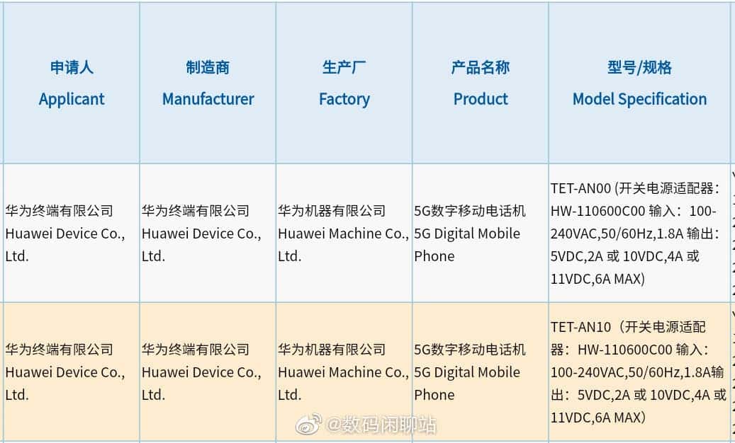Раскрыты новые подробности о складном смартфоне Huawei Mate X2 4 Huawei Mate X2 1