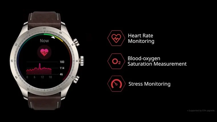 Huami представила новые флагманские умные часы. Они могут снять ЭКГ 5 Zepp Z health key