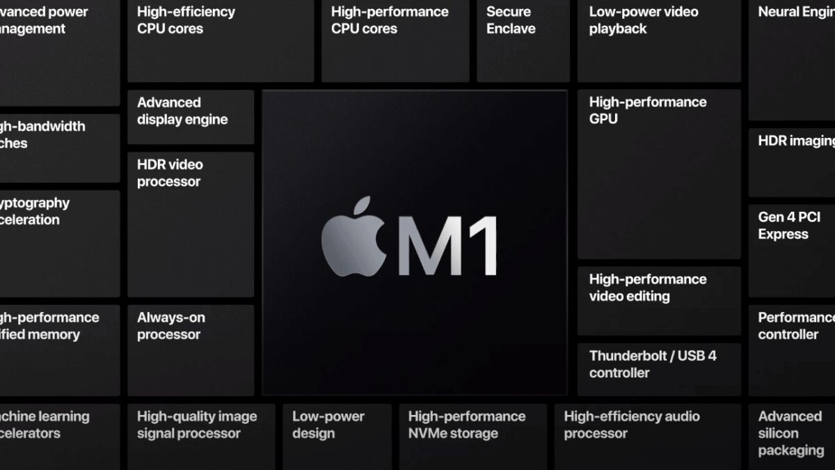 Apple сделала чип M1 для компьютеров Mac 6 Женщина с темными волосами и очками держит телефон Nokia N-Gage
