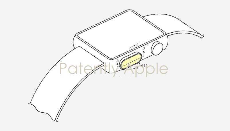 В будущих Apple Watch может появиться Touch ID и подэкранная камера 4 Apple Watch Touch ID