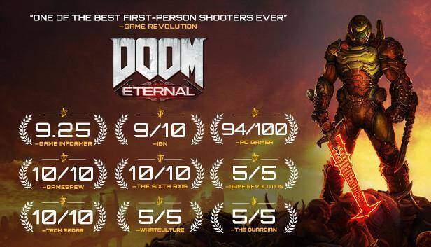 Обзор отзывов о игре DOOM Eternal с оценками от разных источников
