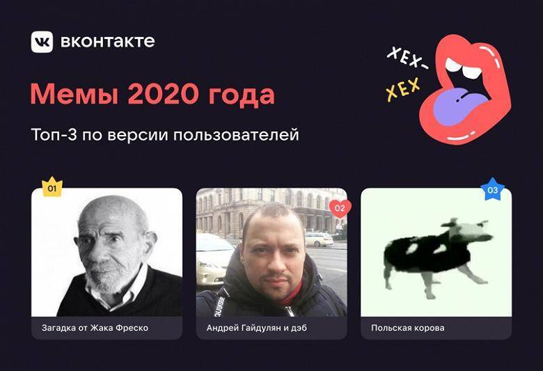 ВКонтакте выбрали главный мем уходящего года 3 Топ-3 мемов 2020 года по версии ВКонтакте, включает изображения Жака Фреско и Андрея Гайдуляна