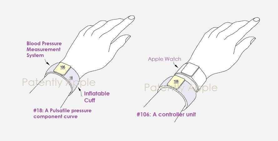 Apple запатентовала браслет для измерения артериального давления 3 Дисплей пульсоксиметра на руке с давлением на запястье