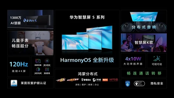 Huawei представила два умных телевизора из серии Smart Screen S 7 huawei smart screen s 25
