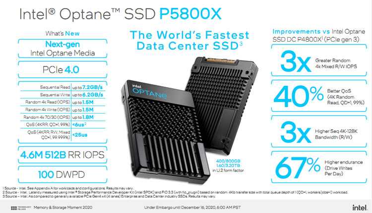 Intel сделала Optane P5800X, самый быстрый SSD в мире 4
