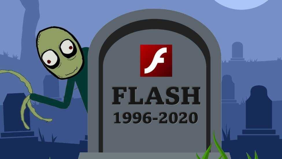 Мертвая памятная табличка Microsoft Flash с датами 1996–2020 и зомби у могилы