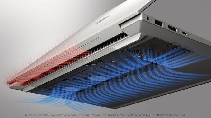 CES 2021: HP обновила ноутбук Envy 14 5 Подробный вид системы охлаждения ноутбука HP Envy 14 с воздушным потоком и вентиляторами