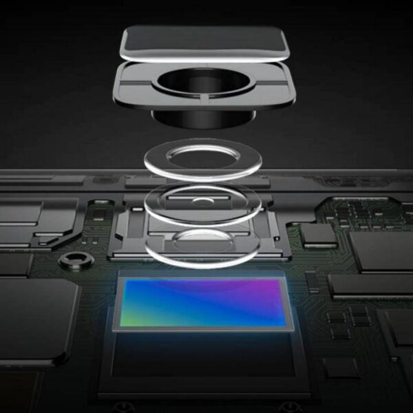 isocell 1280x720 1