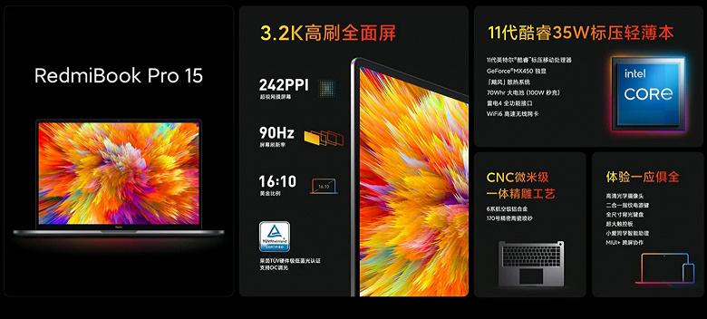 Redmi продемонстрировала новую линейку ноутбуков RedmiBook Pro 7 3 1