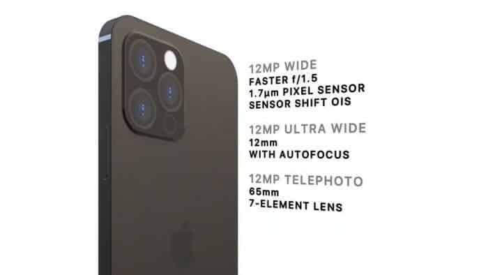 Крышка с тремя камерами iPhone 13 Pro и светодиодным индикатором