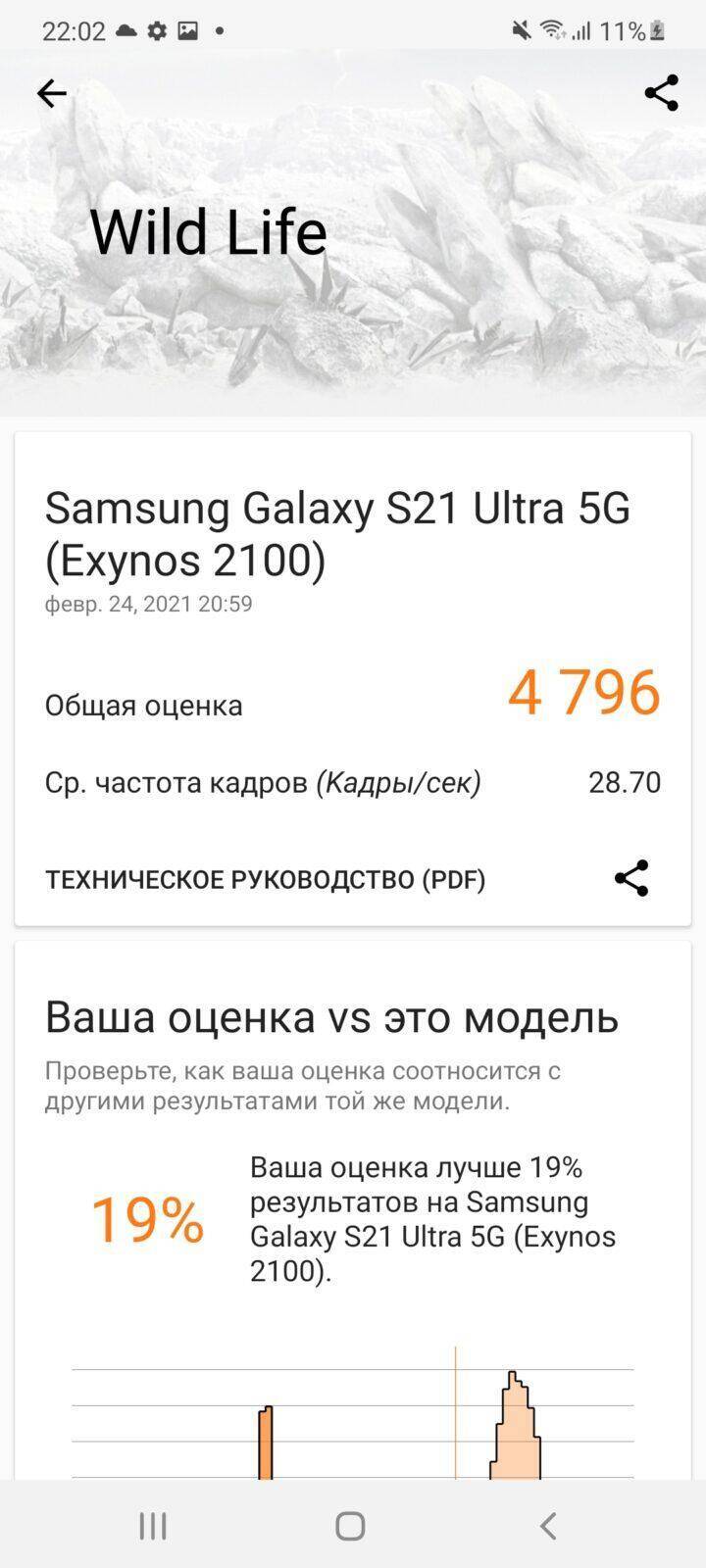 Экран с настройками оценки Samsung Galaxy S21 Ultra 5G
