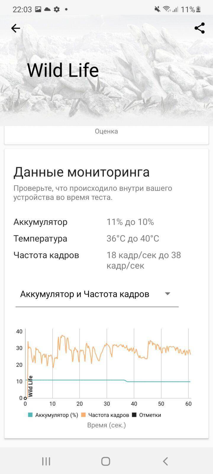 Экран приложения для мониторинга батареи и кадровой частоты Samsung Galaxy S21 Ultra