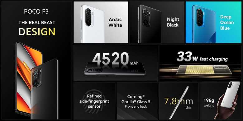 Представлен смартфон Poco F3. Это европейская версия Redmi K40 3 Poco F3