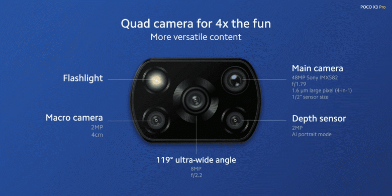 Смартфон Poco X3 Pro представлен официально 7 Poco X3 Pro