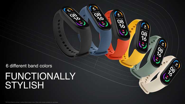 Mi Band 6 приобрели уже 3 миллиона человек. И это только за пределами Китая 3 Mi Band 6