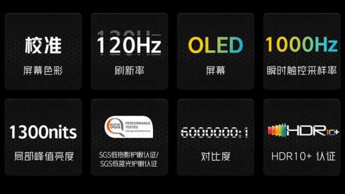 Технические характеристики дисплея iQOO Neo5 с OLED и HDR