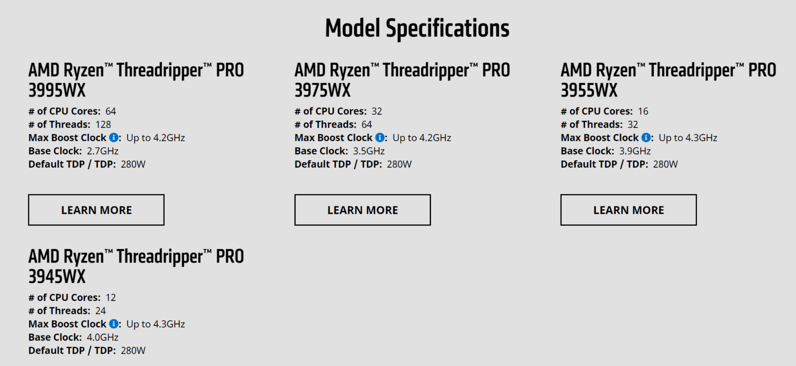 Процессоры AMD Ryzen Threadripper PRO поступили в продажу 3 image