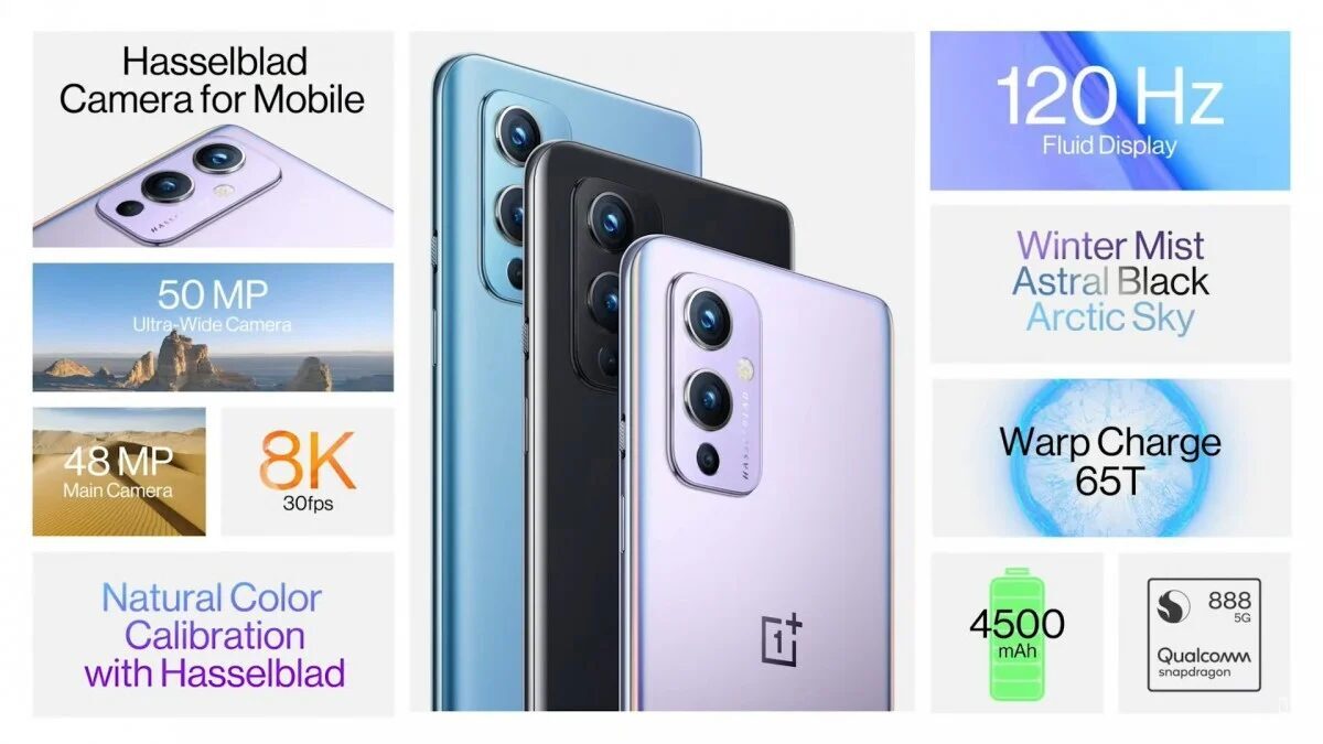Камеры OnePlus 9 и их характеристики изображение