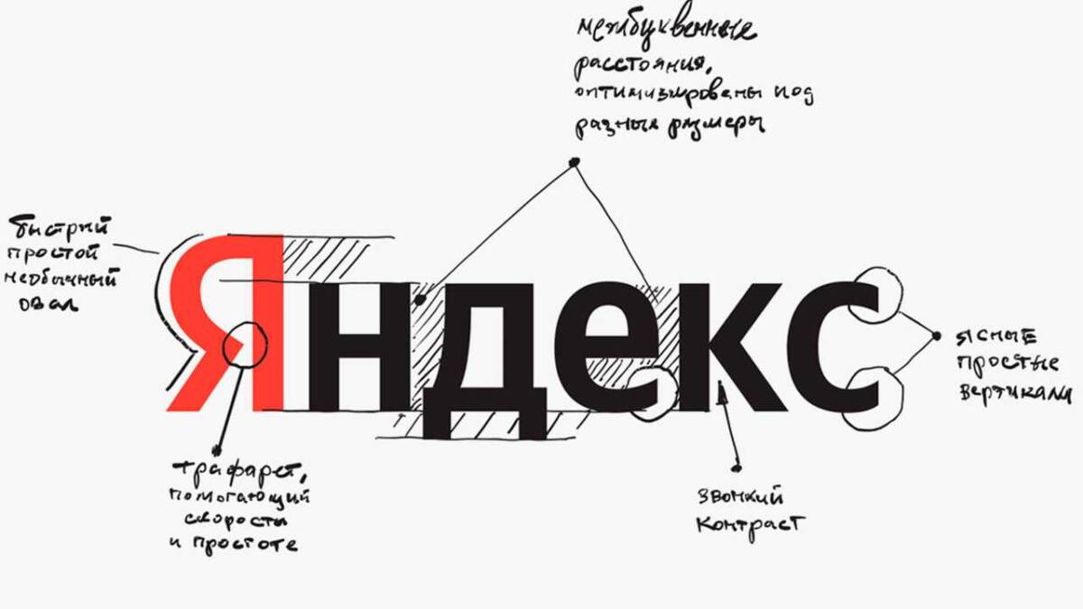 Новый логотип Яндекса: фирменный шрифт, цветовые элементы и форма знака на светлом фоне