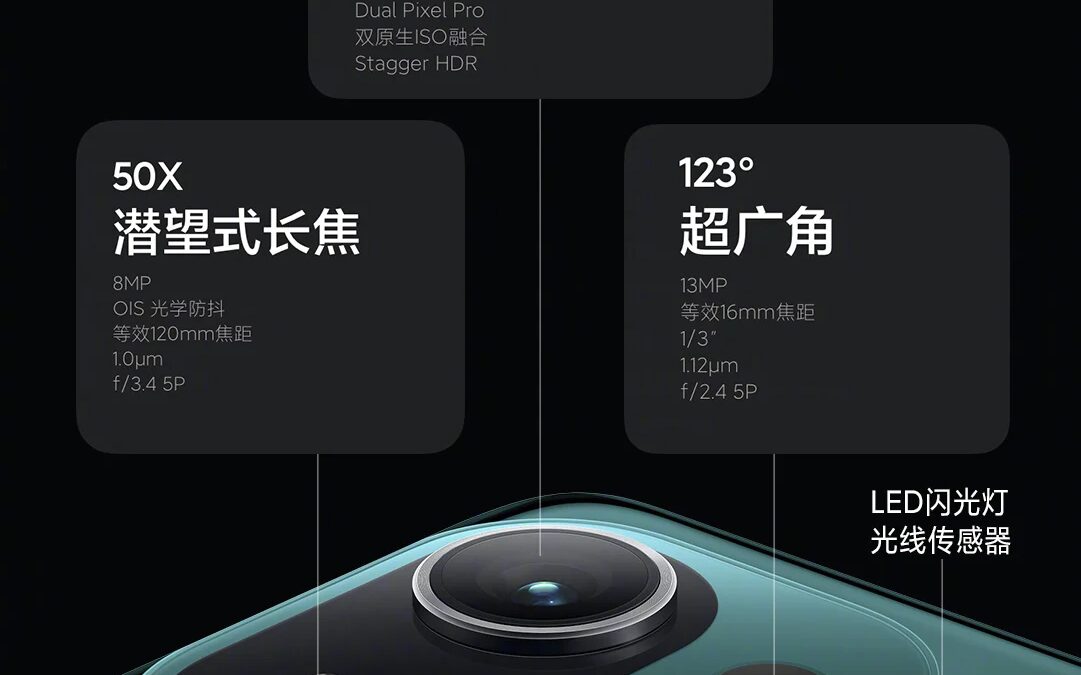 xiaomi mi 11 pro cameras