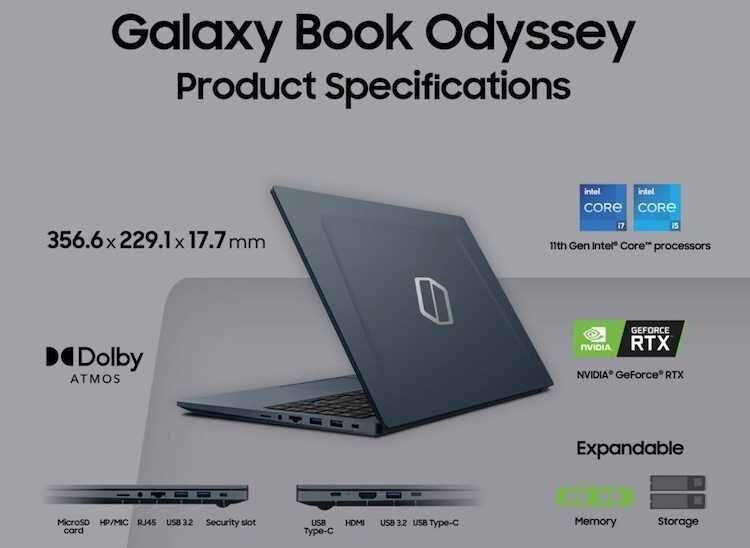 Ноутбук Samsung Galaxy Book Odyssey с диагональю и порты
