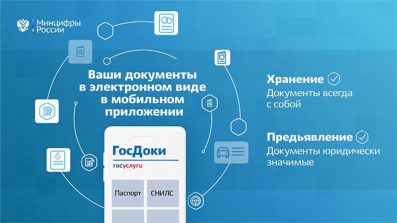 "ГосДоки" — будущее приложение для хранения электронных документов 3 ГосДоки