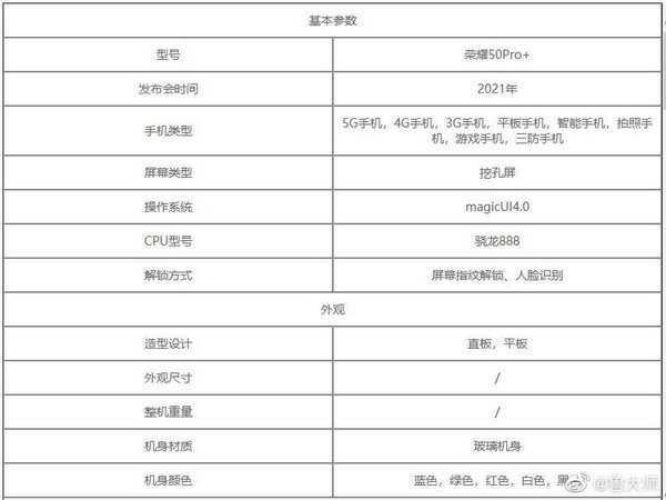 honor 50 pro plus specs leak