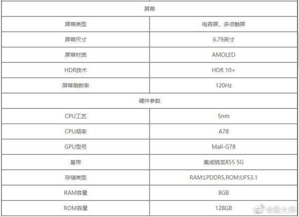 honor 50 pro plus specs leak 2
