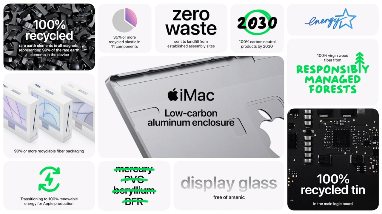 Apple сделала самый крутой iMac 16 image 12