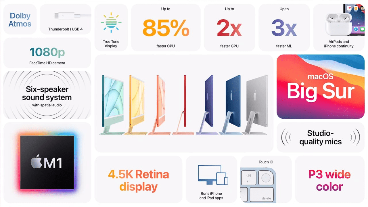 Apple сделала самый крутой iMac 12 image 13
