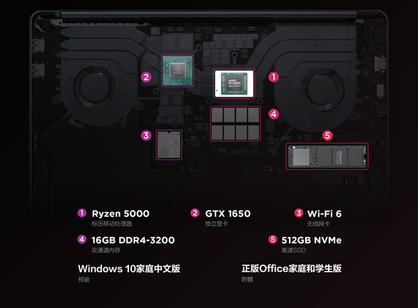 Lenovo 