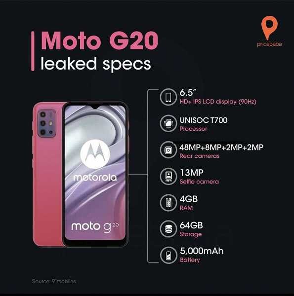 Moto G20