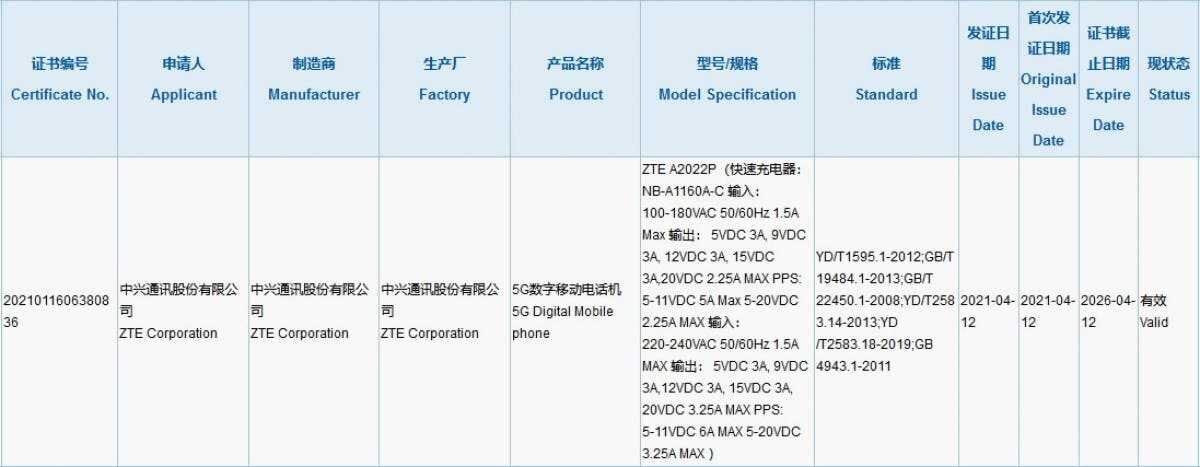 zte axon 30 ultra 2