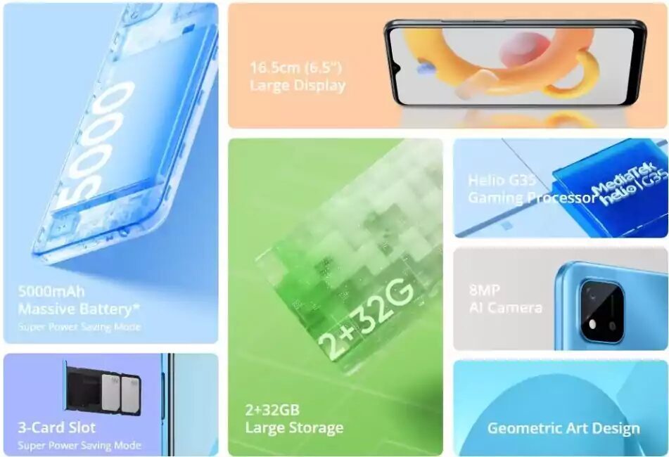 Представлен бюджетный смартфон Realme C20A с чипом Helio G35 5 Изображение бюджетного смартфона Realme C20A с экраном 6,5 дюймов батареей 5000 мАч и двумя слотами для карт памяти