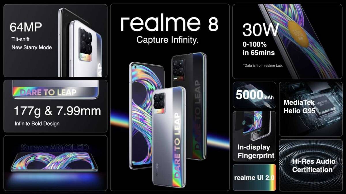 Рекламный баннер смартфона realme 8 с характеристиками