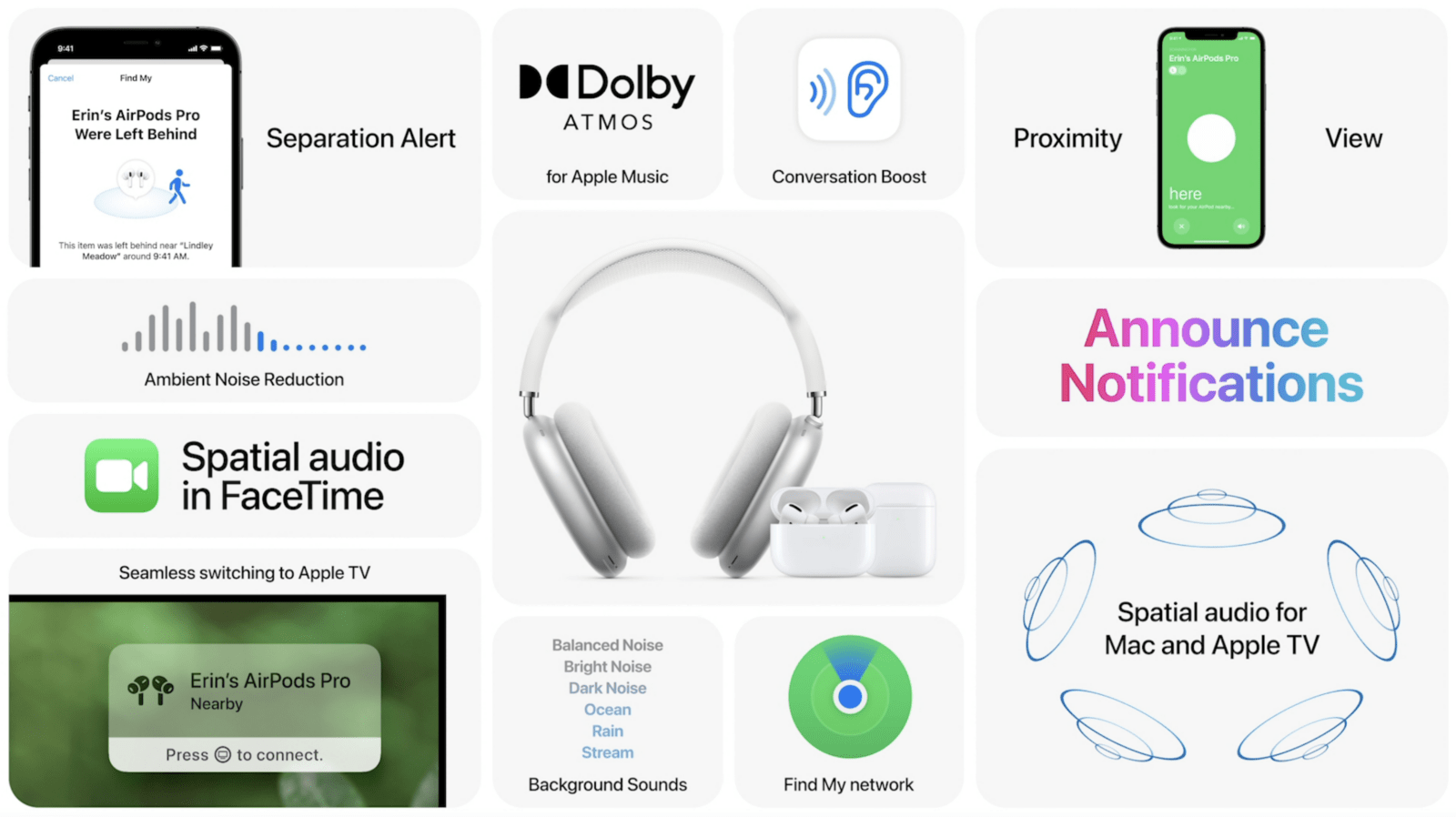 WWDC 2021: Apple обновила AirPods Pro, но только программно 7 20210607173813 293264 1