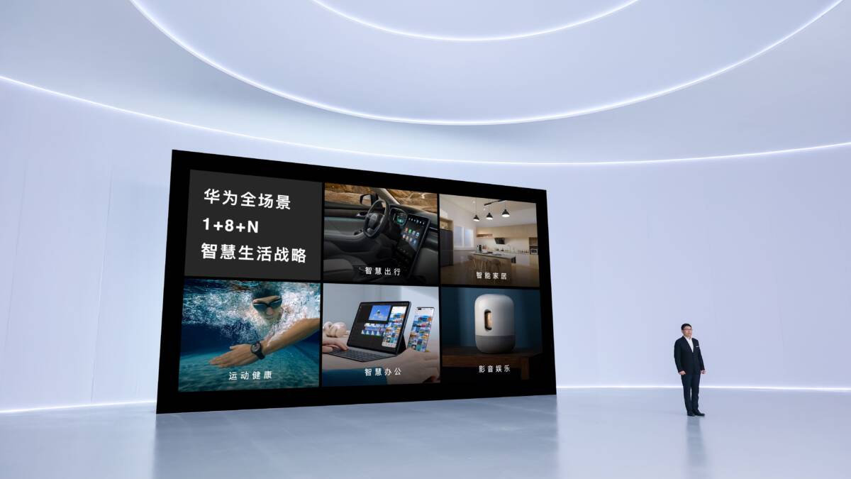 Huawei выводит на рынок новую продукцию на базе HarmonyOS 2 6 Huawei выводит на рынок новую продукцию на базе HarmonyOS 2