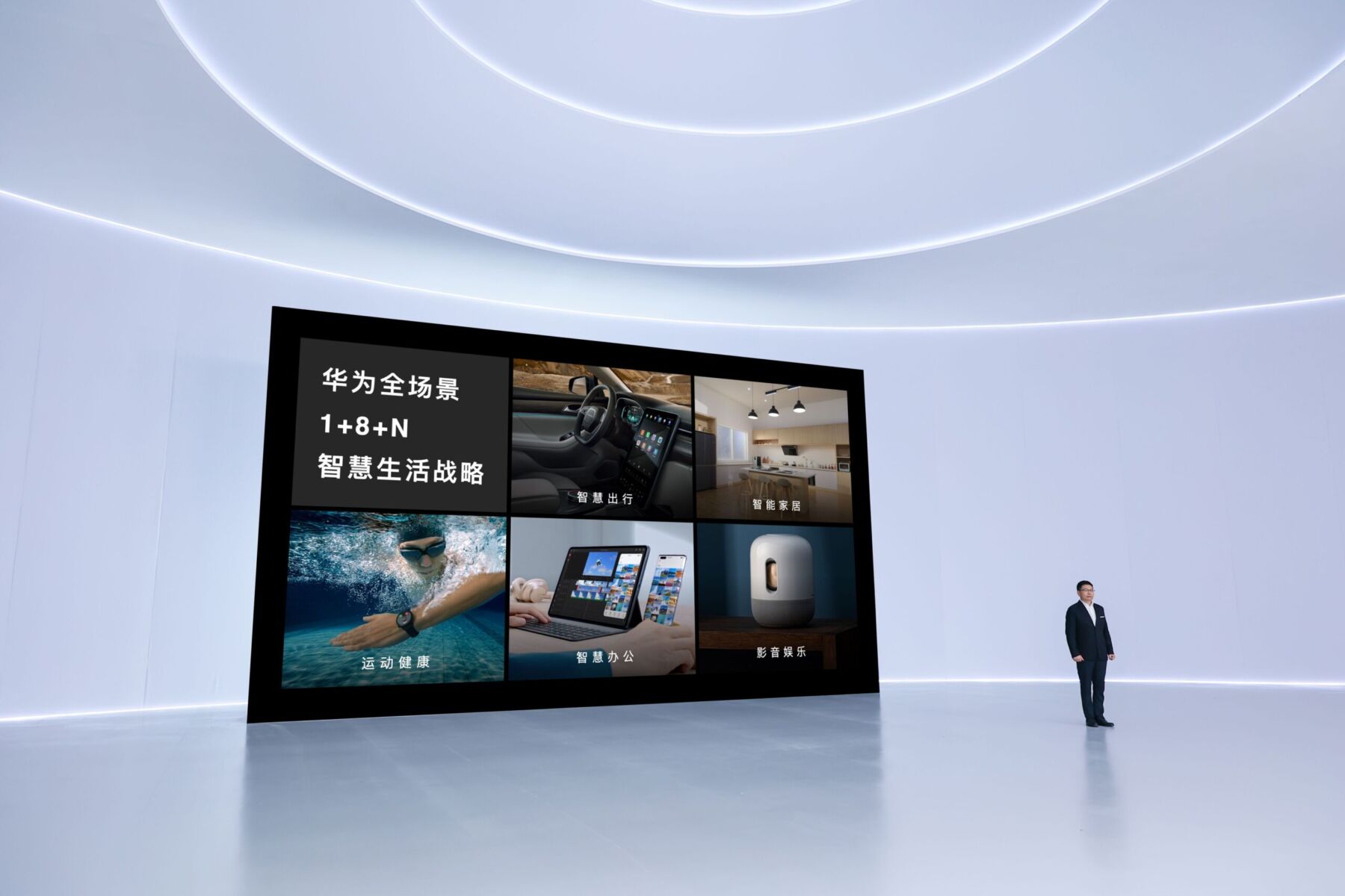 Huawei выводит на рынок новую продукцию на базе HarmonyOS 2 6 4 scaled