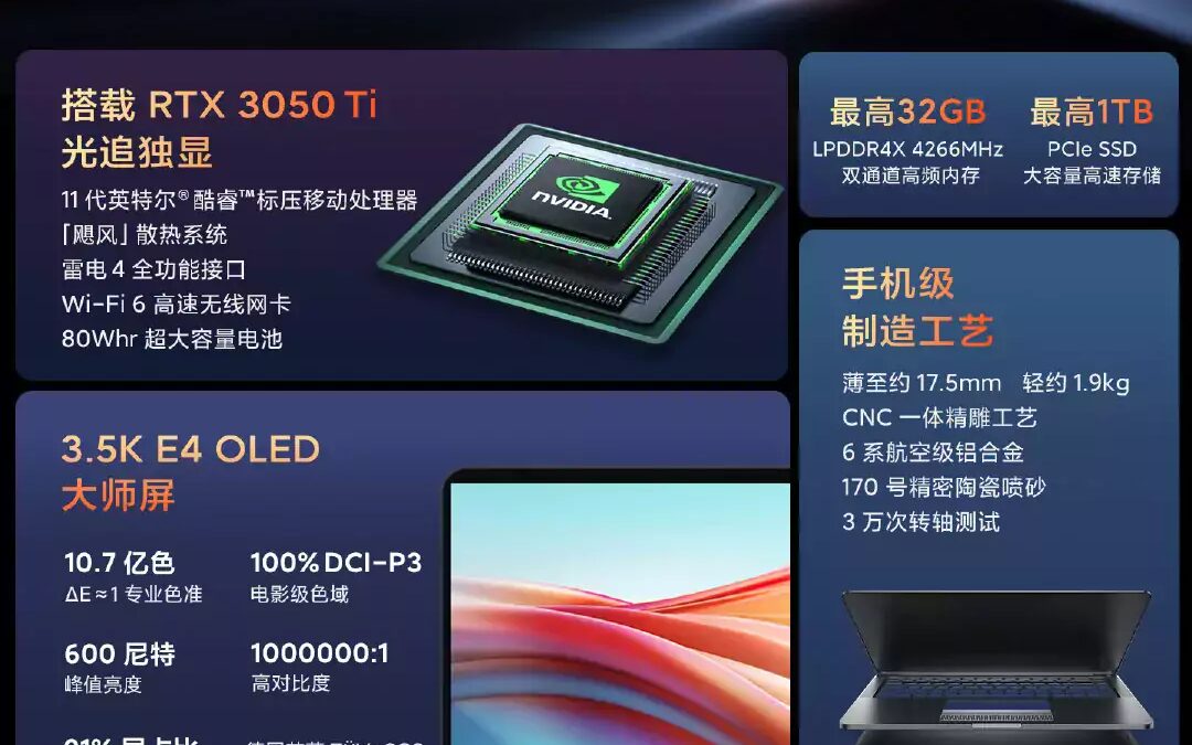 Mi Notebook Pro X 15 OLED 2