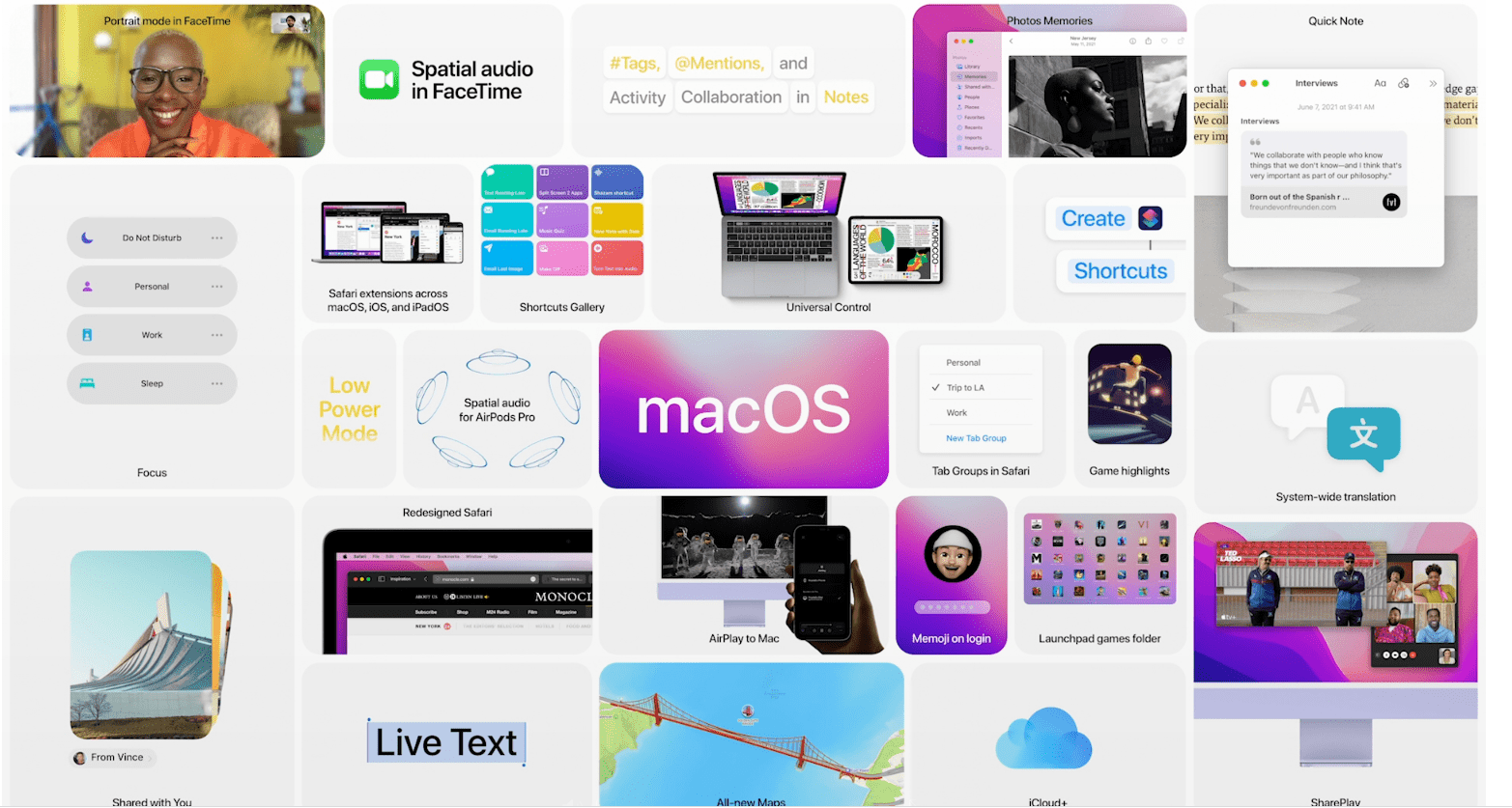 WWDC 2021: Apple представила macOS Monterey 19 image 18