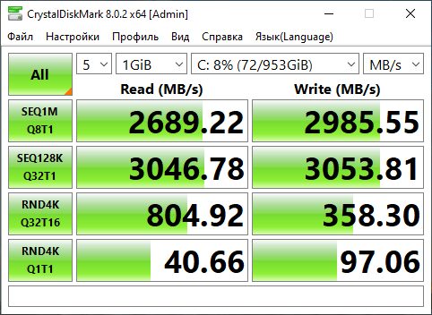 ssd 2