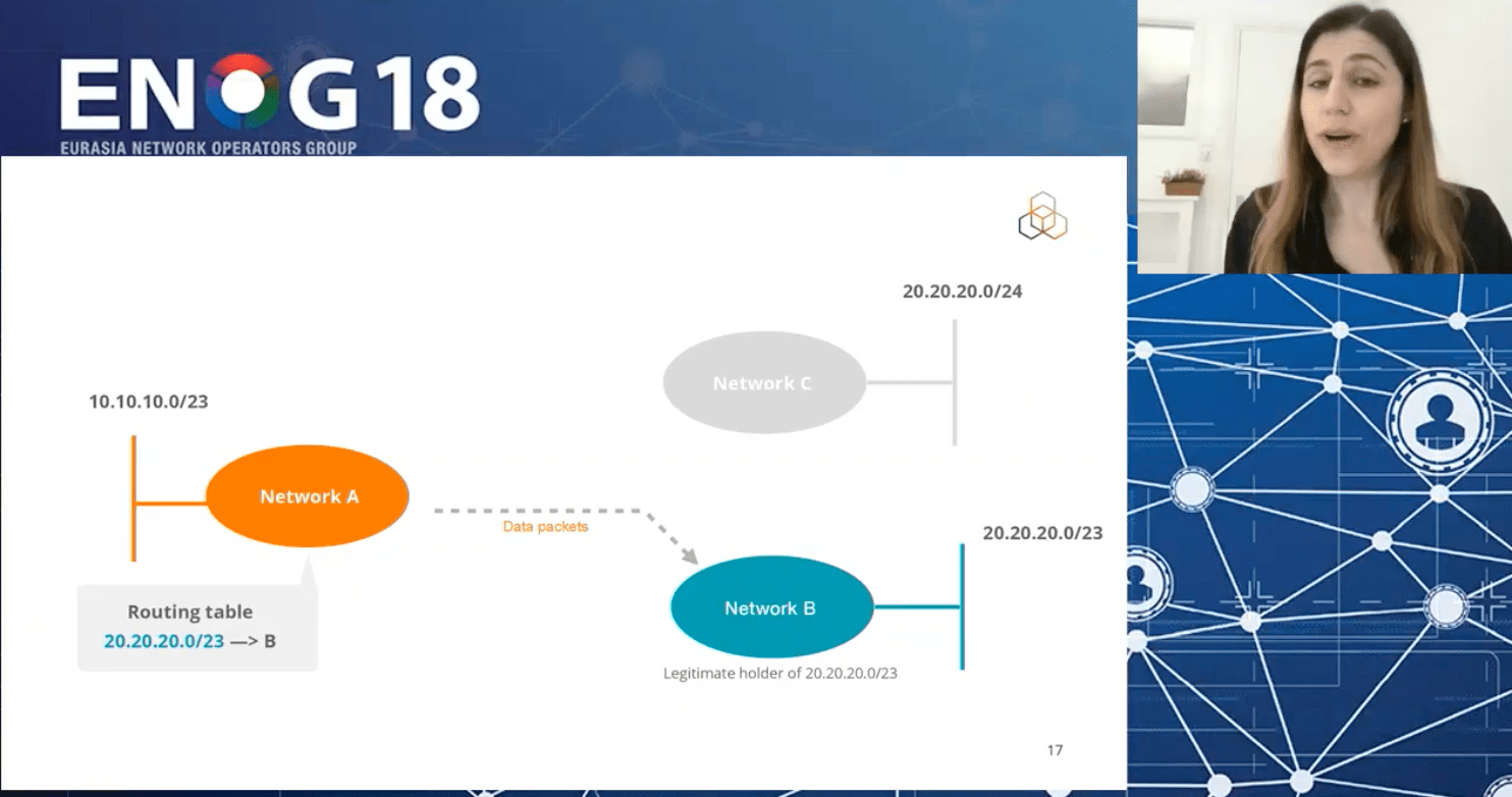RIPE NCC уделяет большое внимание изучению вопросов регуляторики в разных странах 8 vdomohcg