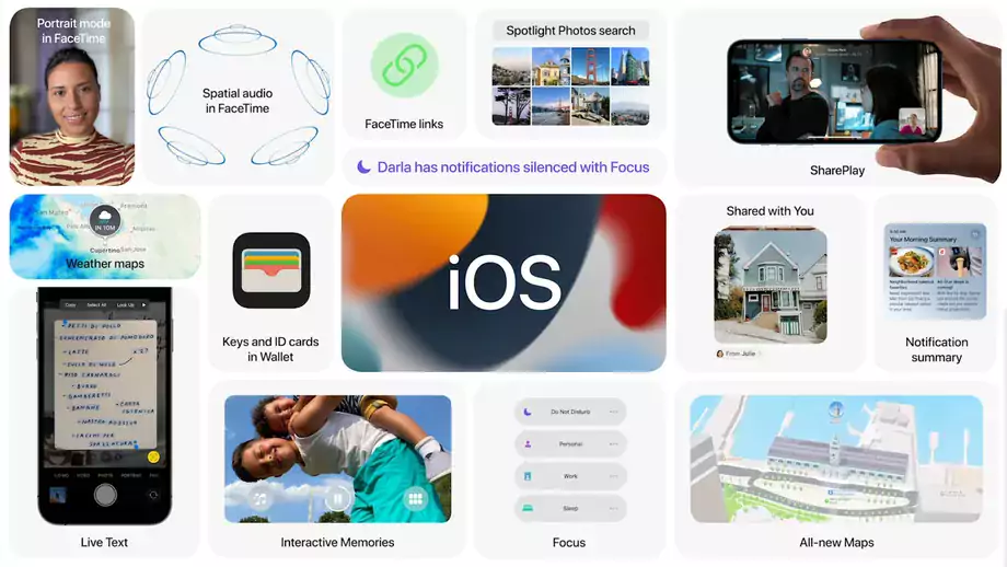 Как установить публичные бета-версии iOS 15 и iPadOS 15 6 743 2021 06 07 743 chromescreen