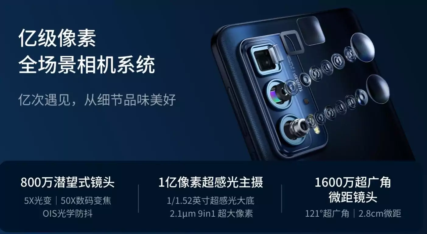 Motorola представила смартфон Edge S Pro 5 motorola edge s pro camera