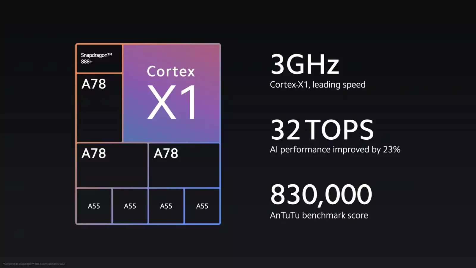Xiaomi MIX 4 наконец-то представили официально 9 Xiaomi MIX 4