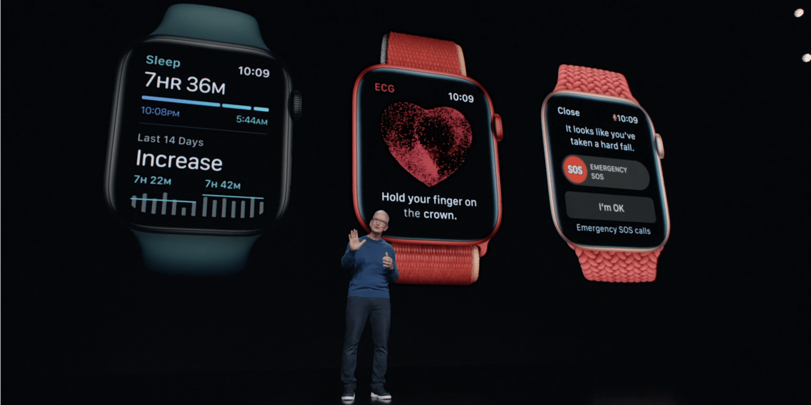 Apple выпустила Apple Watch series 7, самые прочные часы 10 20210914172224 578514