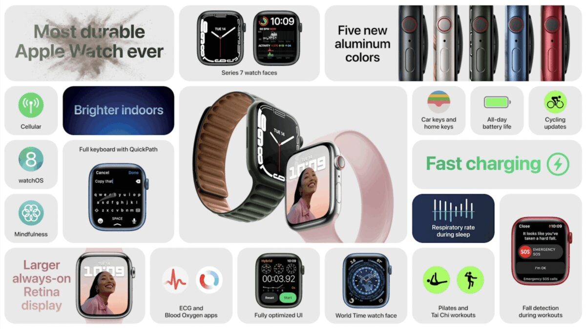 Экраны Apple Watch серии 7 различные цвета и интерфейсы