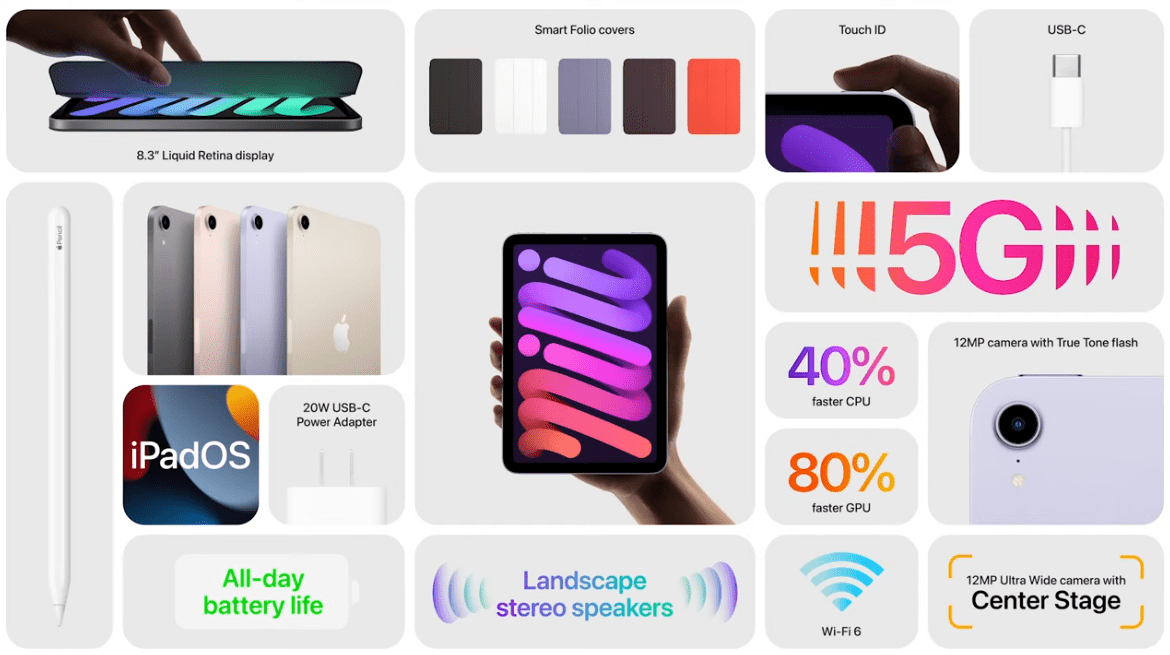Всё, что показала Apple 14-го сентября: iPhone 13, Apple Watch series 7, новые iPad и iPad mini 19 image 4